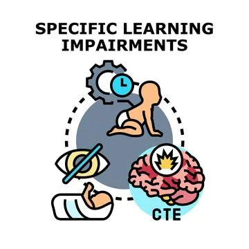 Specific learning impairments concept vector illustration Stock Illustration