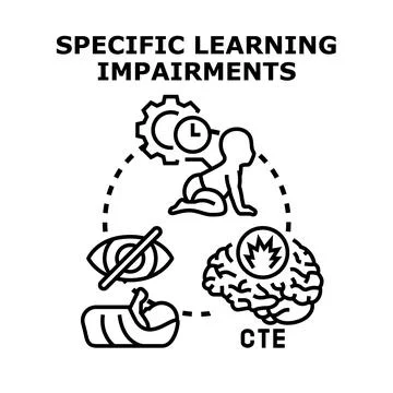 Specific learning impairments concept vector illustration Stock Illustration