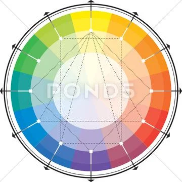 Spectral harmonic scheme Stock Illustration