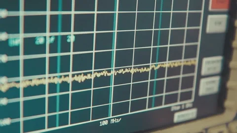 Spectrum analyzer screen with megahertz decibels and other readings Stock Footage 245959933
