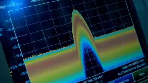 Spectrum on a graph on the screen of a device for scientific, industrial use  Video stock 188091017