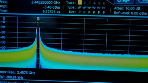 Spectrum on a graph on the screen of a d... | Stock Video | Pond5