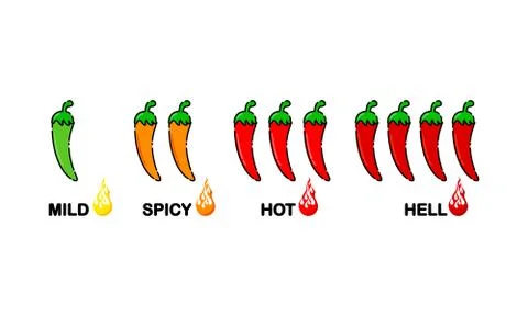 Specy level of red hot pepper or chili pattern. Healthy food concept. Vector  Stock Illustration