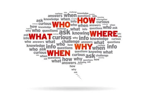 Speech bubble - how, who, what, where, why, when Stock Illustration