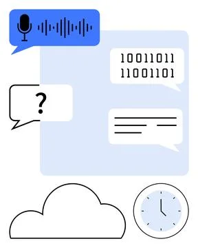 Speech bubble with microphone, speech bubble with question mark, binary code, Stock Illustration
