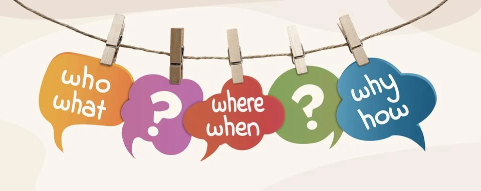 Speech bubble with question text Who What Where When Why How and question mark Stock Illustration