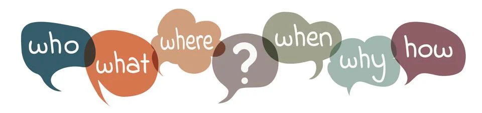Speech bubble with text Who What Where When Why How and question mark. Stock Illustration