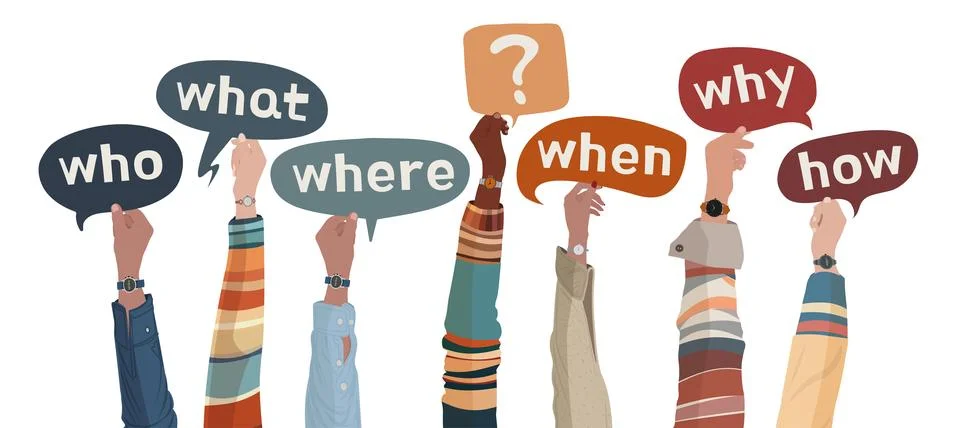 Speech bubble with text Who What Where When Why How and question mark. Stock Illustration