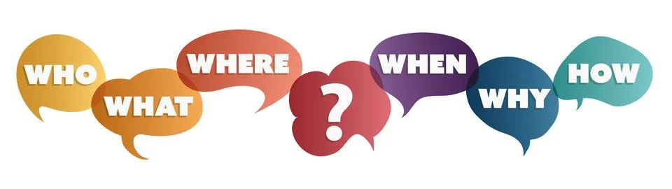 Speech bubble with text Who What Where When Why How and question mark. Stock Illustration