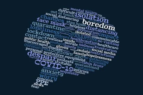 Speech bubble word cloud about COVID-19 and social distancing Stock Illustration