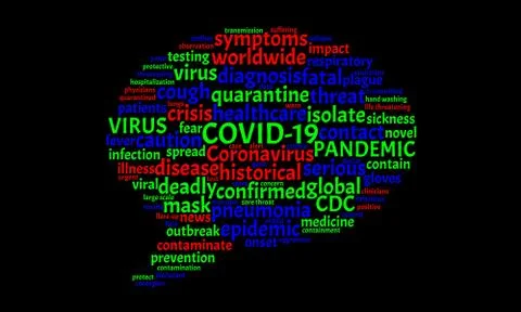 Speech bubble word cloud on the topic of COVID-19 Stock Illustration