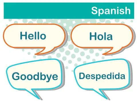 Speech bubbles with Spanish words Stock Illustration