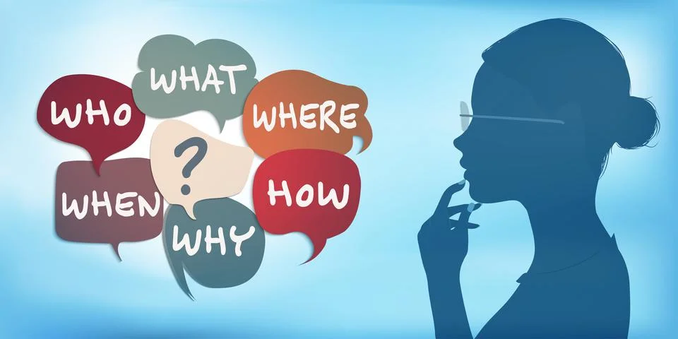 Speech bubbles with text -Who What Where When Why How- inside. Problem solving Illustrazione stock