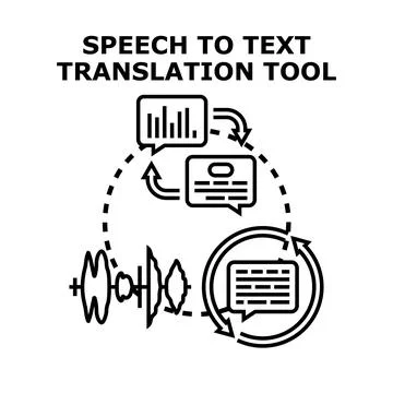 Speech to text translation technology data processing Stock Illustration