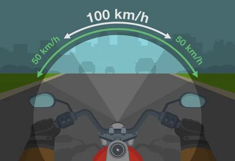Speed and field of vision. Adjusting your speed when riding a motorcycle. Stock Illustration