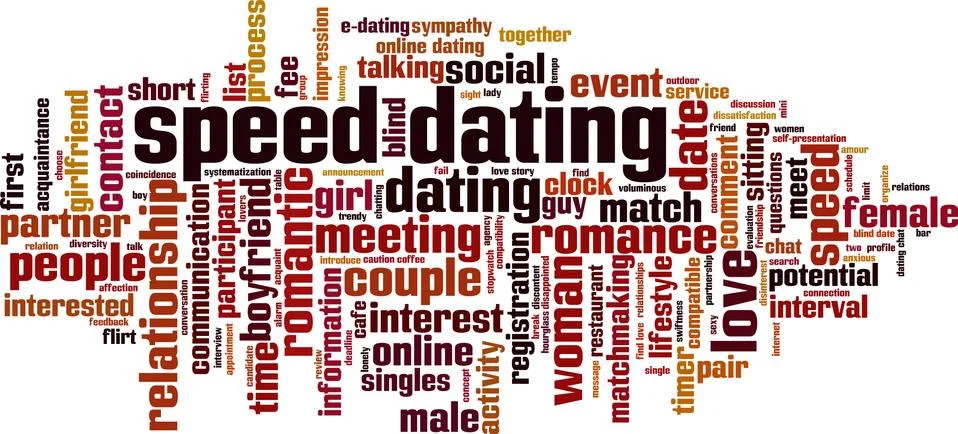 Speed dating word cloud Stock Illustration