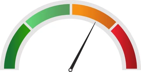 Speed dial indicator, Green and red meter, low and high barometers set of c.. Stock-Illustration