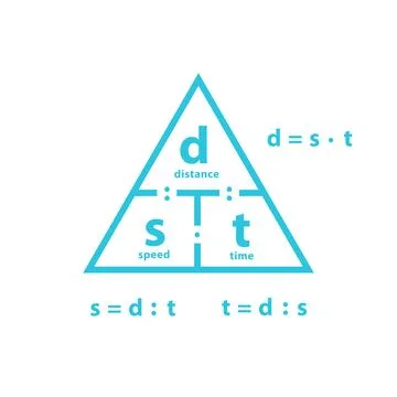 Speed, distance, time formula triangle or pyramid isolated on white backgroun Stock Illustration