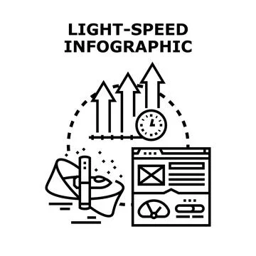 Speed infographic showing fast performance metrics data Stock Illustration