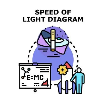 Speed of light diagram with science research and discovery Stock Illustration