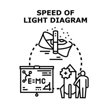 Speed of light diagram with science research and discovery Stock Illustration
