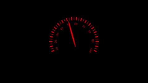 Speed meter animation, speed test Видео 258737538