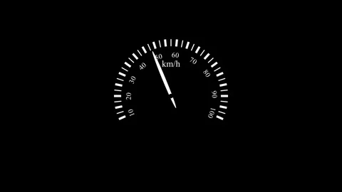Speed meter animation, speed test Stock Footage 258737546