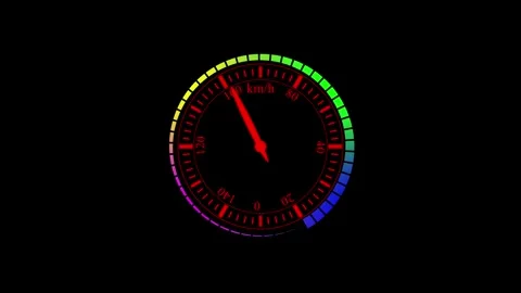 Speed meter animation, speed test Stock-Footage 258737553
