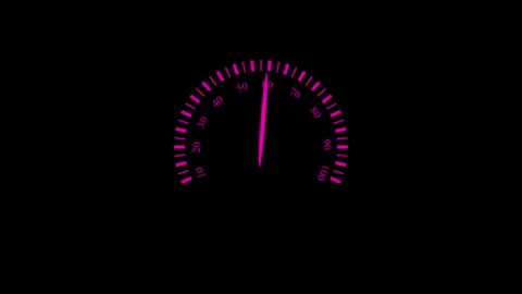 Speed meter animation, speed test Stock Footage 258737555