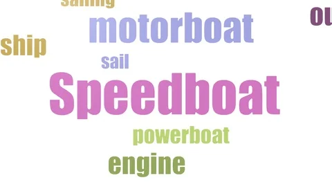 Speedboat Word Cloud Animated Isolated On White Stock Footage 107235786