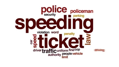 Speeding ticket animated word cloud, text design animation. Stock Footage