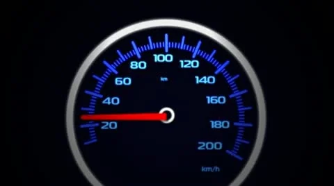 Speedometer Stock After Effects
