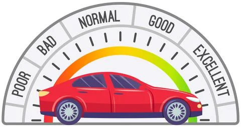 Speedometer and test drive. Trip by car to assess driving performance Stock Illustration