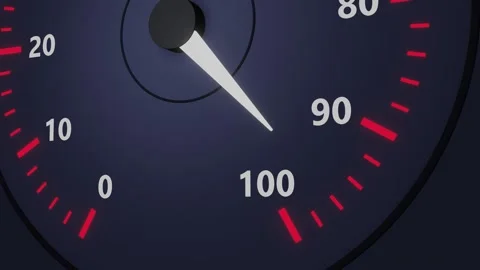 Speedometer animation Stock Footage