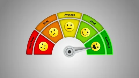 Speedometer Consumer Survey Rating Scale Animation With Excellent Option Stock Footage 116809043