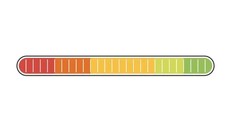 Speedometer Consumer Survey Rating Scale Animation Stock Footage 125379839