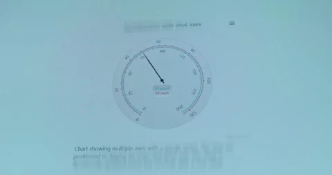 Speedometer with dual axes, digital gauge Stock Footage 321757572