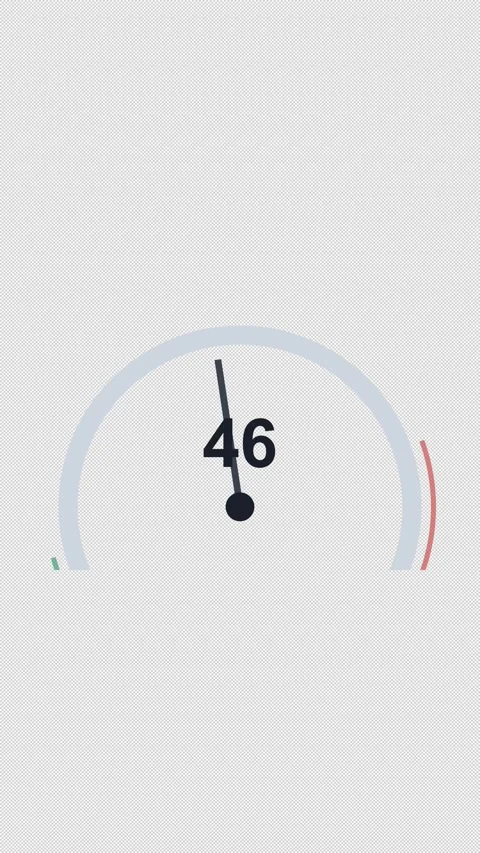 Speedometer Gauge 75 White 75 Percent Overlay Alpha 4K Vertical 9x16 Light Видео 339507759