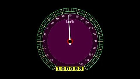 Speedometer Gauge Dashboard Animation Display Stock Footage 314475954