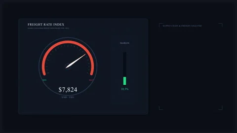 Speedometer gauge dashboard animation tracking performance metrics Stock Footage 346876907