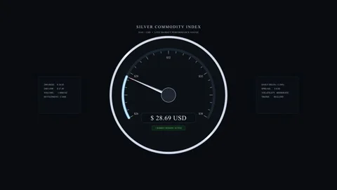 Speedometer gauge motion graphic measuring performance speed loop Stock Footage 346877410
