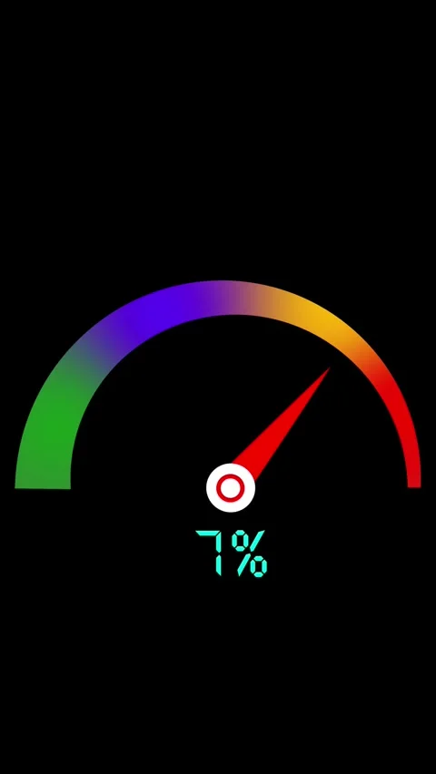Speedometer gauge with percentage display rainbow gauge. Speedometer gauge .. Stock Footage 344841600