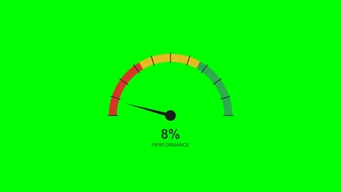Speedometer Gauge Sweep Animated Motion Graphic Concept Stock Footage 341323511