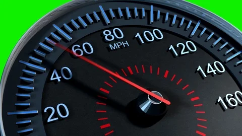 Speedometer With Green Screen Stock Footage 108716914