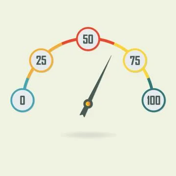 Speedometer icon or sign with arrow. Colorful Infographic gauge element. Vector  Stock Illustration