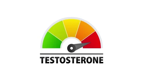 Speedometer measuring testosterone level on white and green screen background Stock Footage 314989491