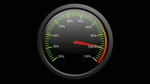 Speedometer, meter with graduated scale indicating the percentage. Animated i Stock Footage 157474516