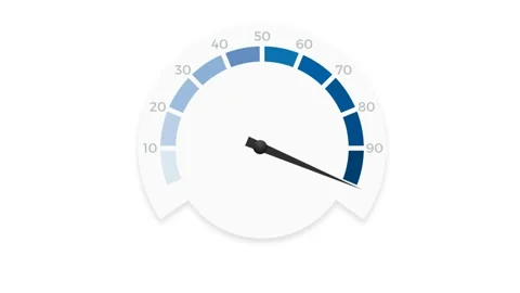 Speedometer, meter with graduated scale indicating the percentage. Animated i Stock Footage 158593787