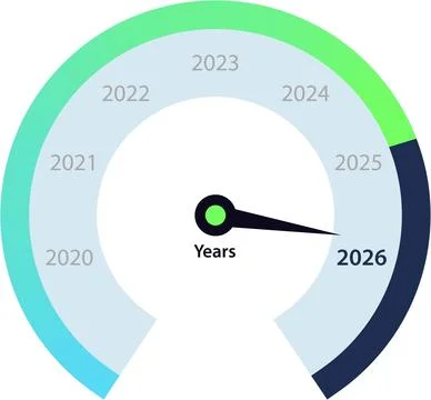 Speedometer with needle moving to the year 2026. Happy New Year Stock Illustration