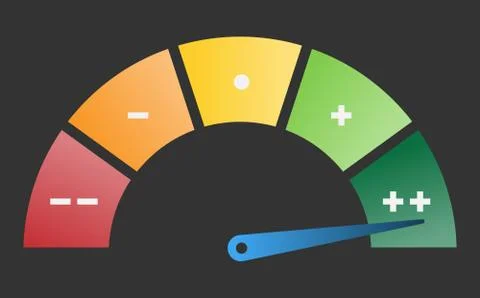 Speedometer performance or efficiency rating from red to green イラスト素材
